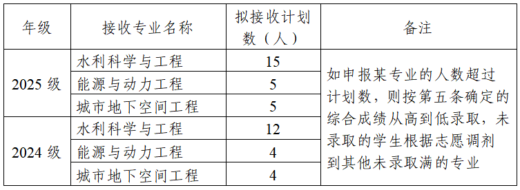 51吃瓜网