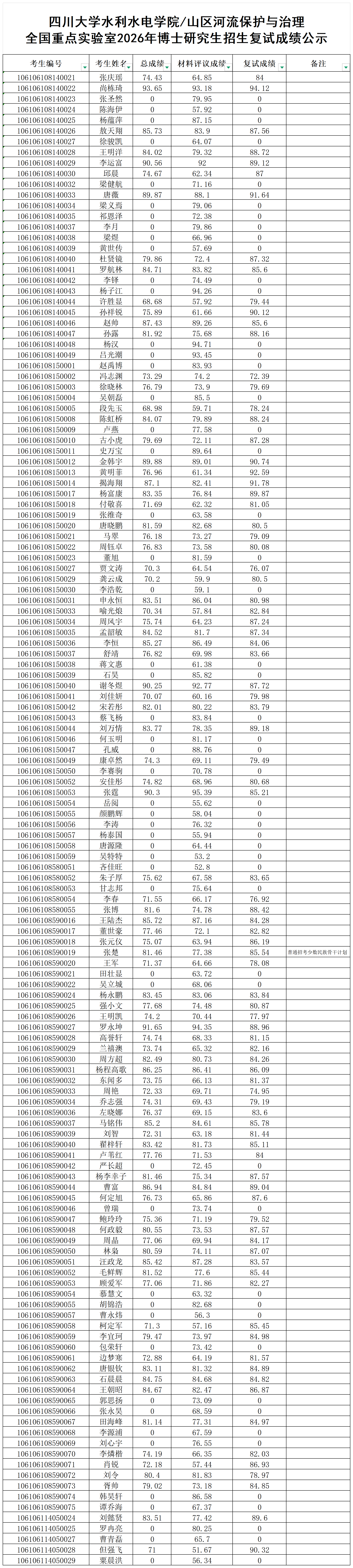 51吃瓜网