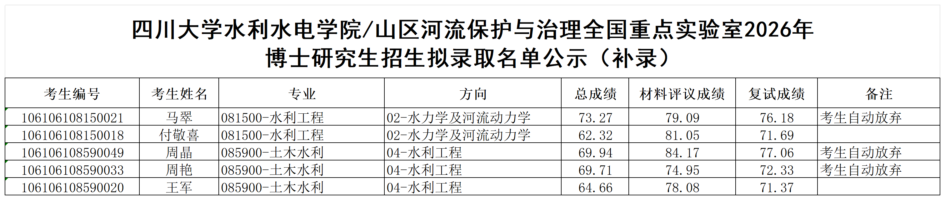 51吃瓜网